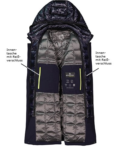 Milestone Parka imbottito in microfibra funzionale milestone Spedizione Gratuita
